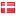 vatikan.dk hosted country